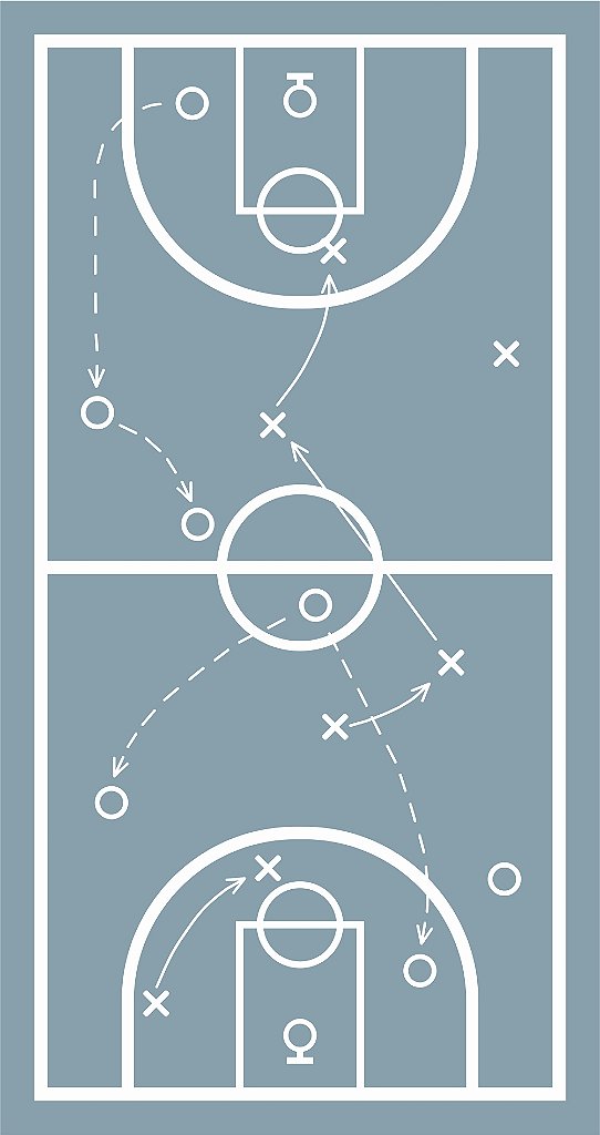 Playmat Jogada Tática
