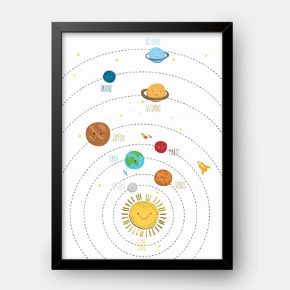 Quadro Infantil Sistema Solar