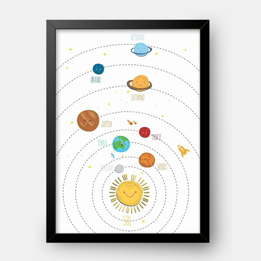 Quadro Infantil Sistema Solar