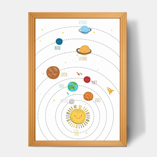 Quadro Infantil Sistema Solar
