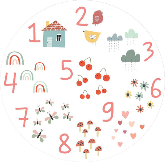 Tapete Playmat Numerais A