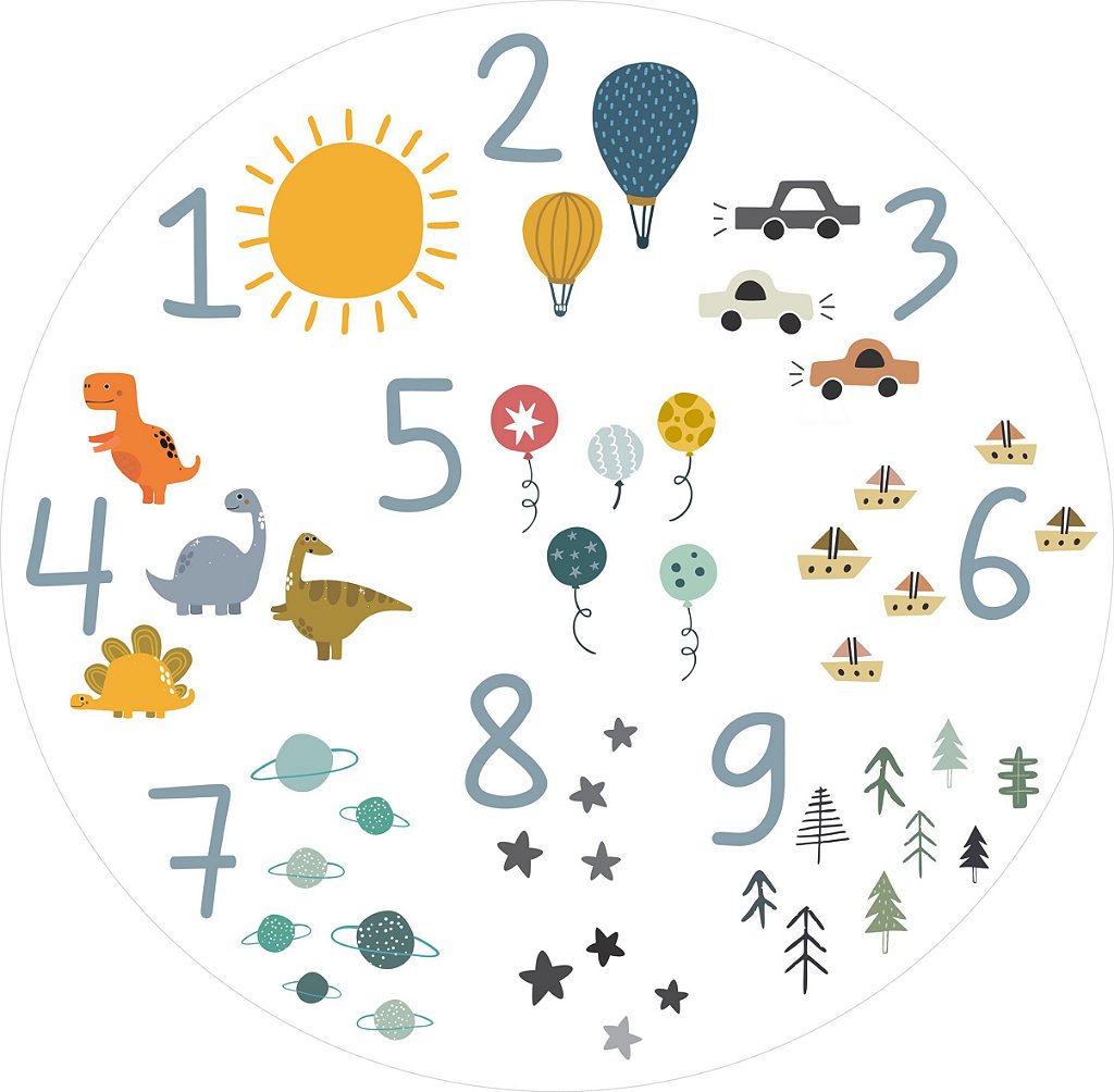 Tapete Playmat Numerais O