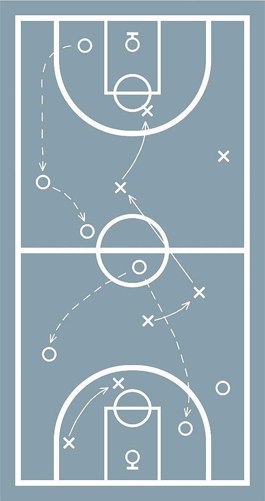 Playmat Jogada Tática