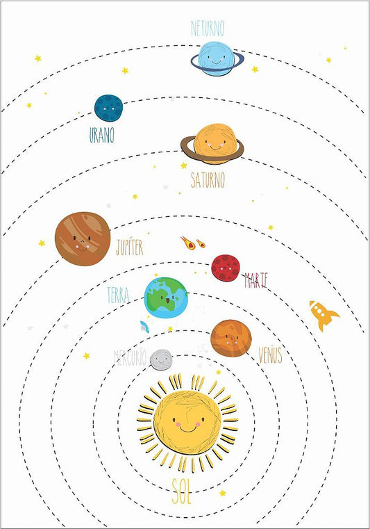Quadro Infantil Sistema Solar